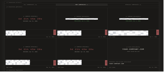 Group 1, Grouped object