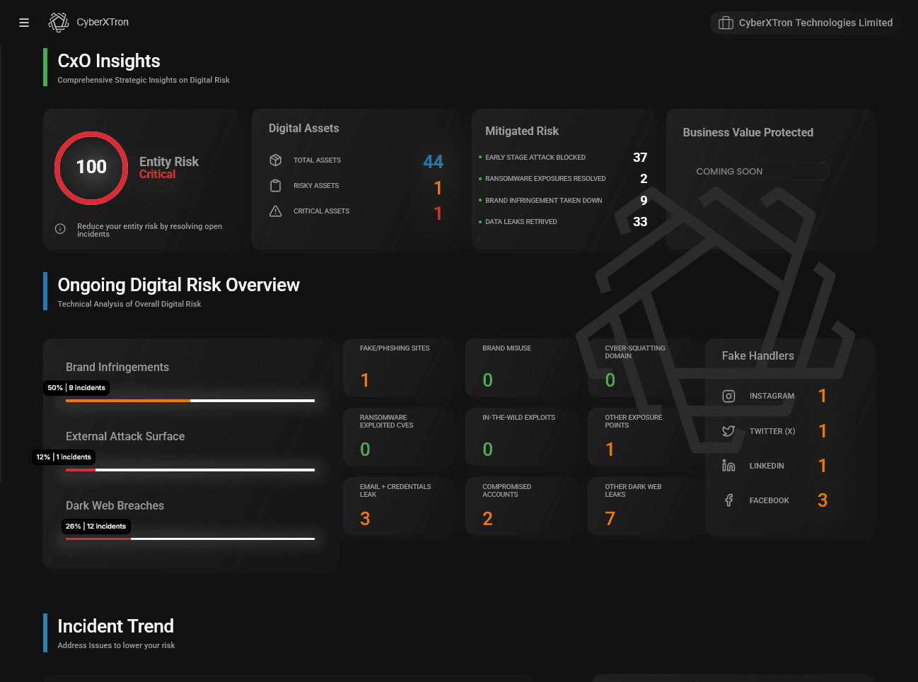 Dashboard Preview