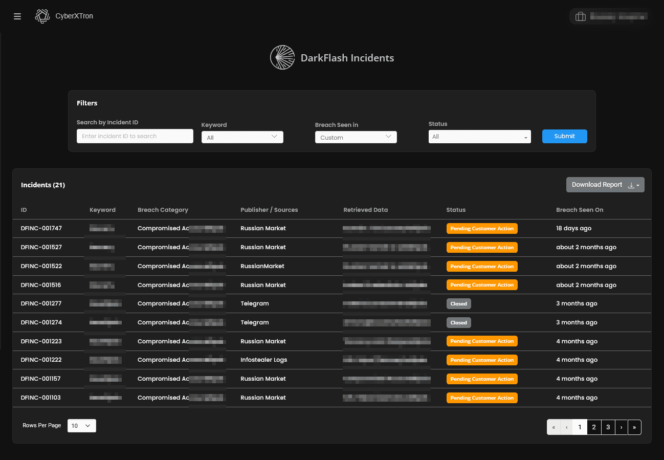 Dashboard Preview